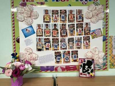 Самая любимая мамочка моя